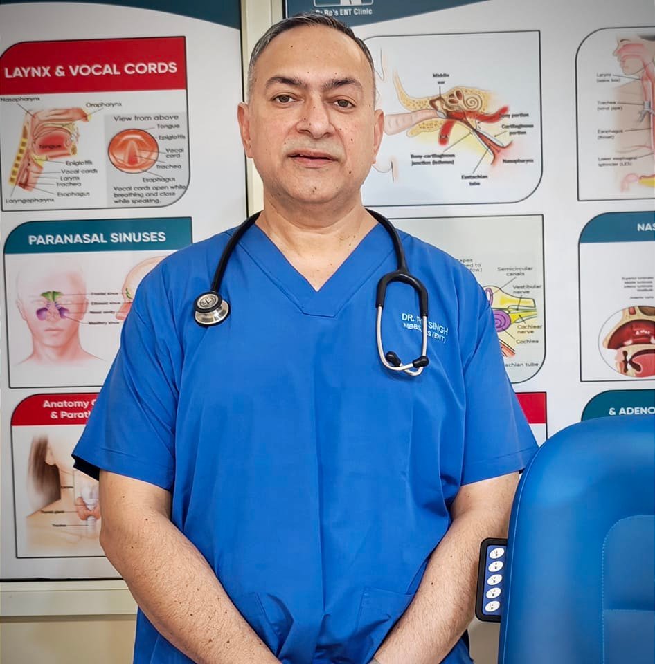 Dr. Ravinder Pal Singh